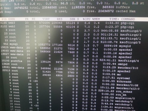Optimalizujeme výkon Apache serveru na Linuxu